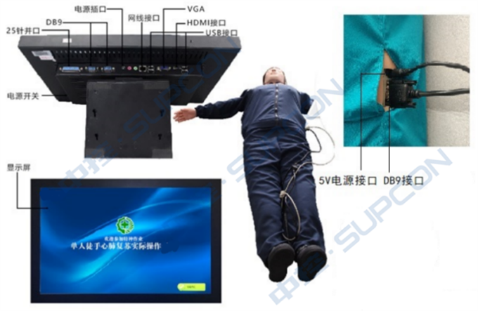 ҽƼʵѵϵͳZK-HSE-YJ/CS